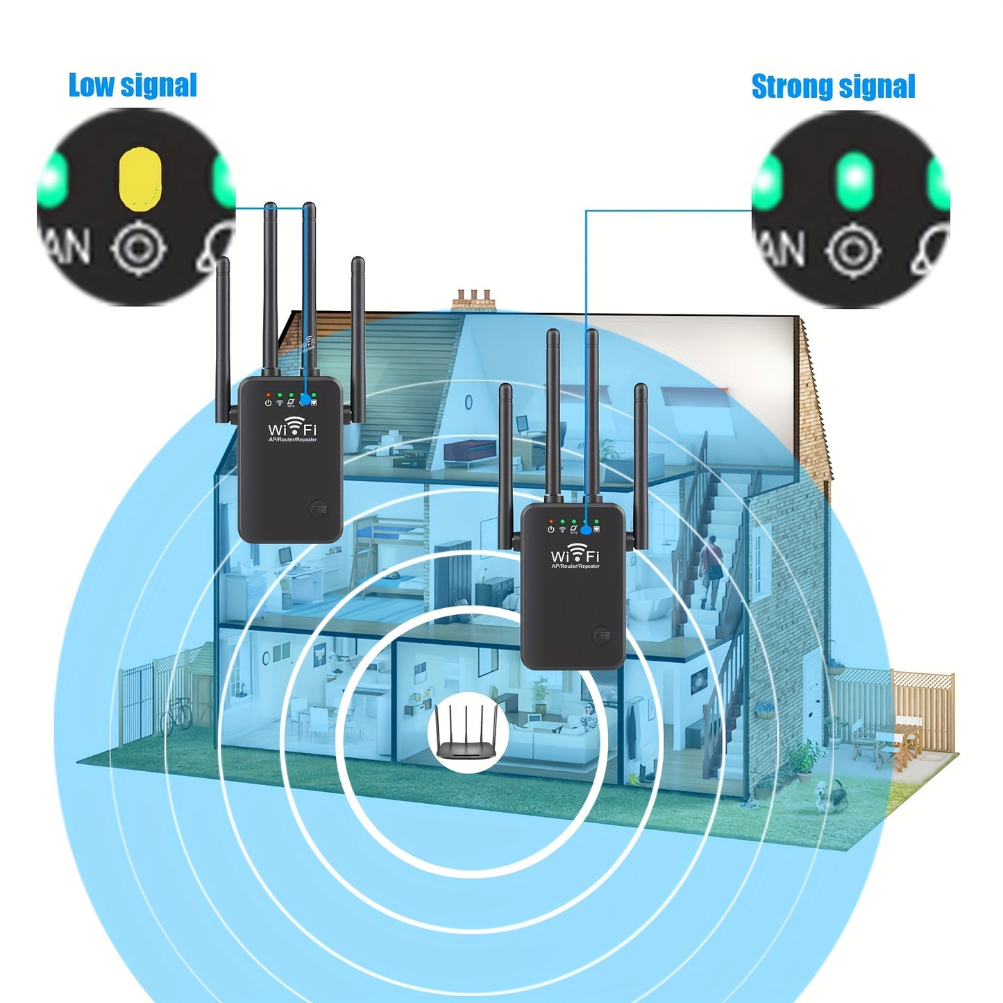 US Plug WiFi Extender Signal Booster bis zu 2640sq.ft und 25 Geräten, Wi-Fi Range Extender, drahtloser Internet Repeater, Langstrecken verstärker mit Ethernet-Port, 1-Tip-Setup, Zugangspunkt