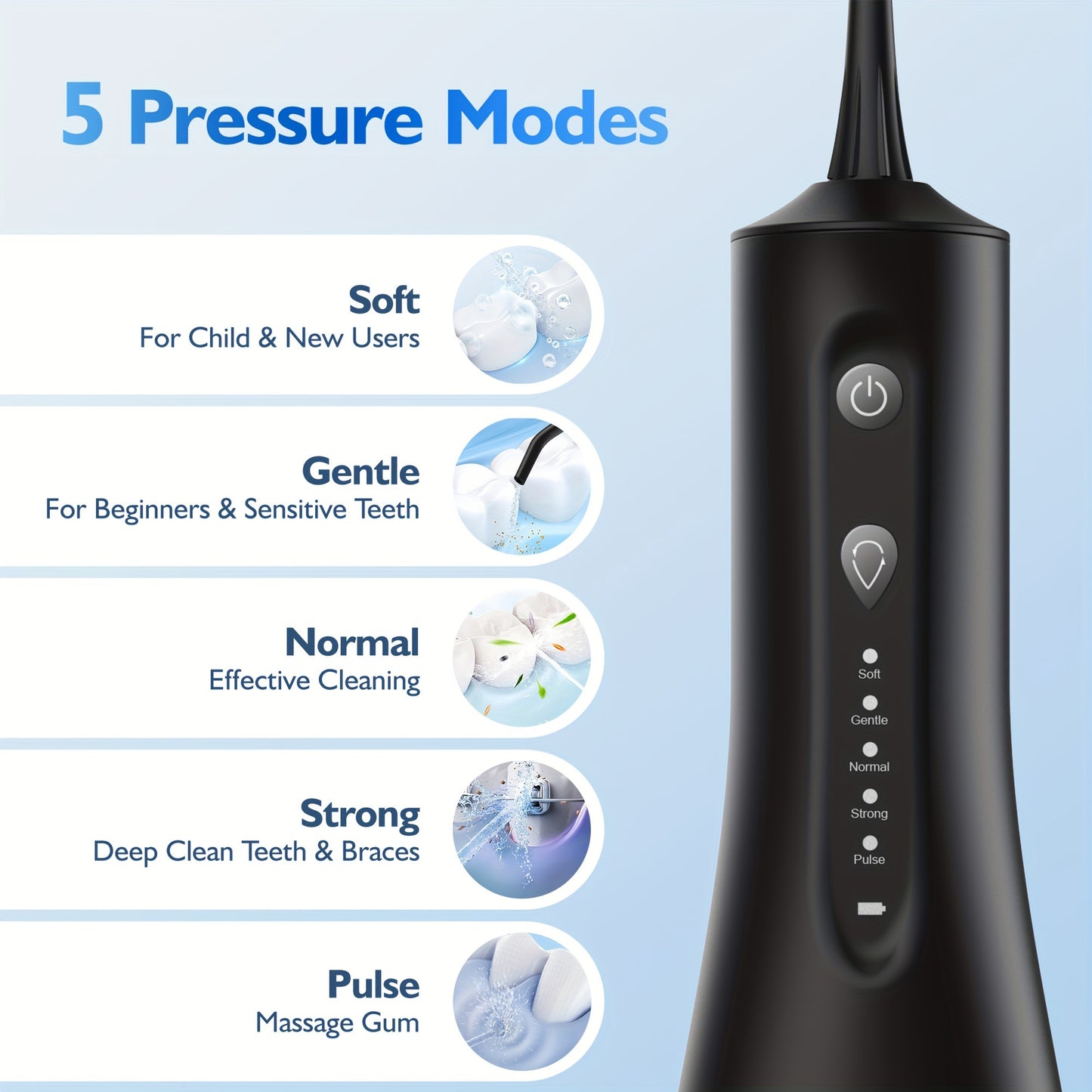 Water Dental Flosser For Teeth Cleaning, Cordless Portable Oral Irrigator Rechargeable, 5 Modes-5 Tips, IPX7 Waterproof Powerful Water Teeth Cleaner For Home Travel