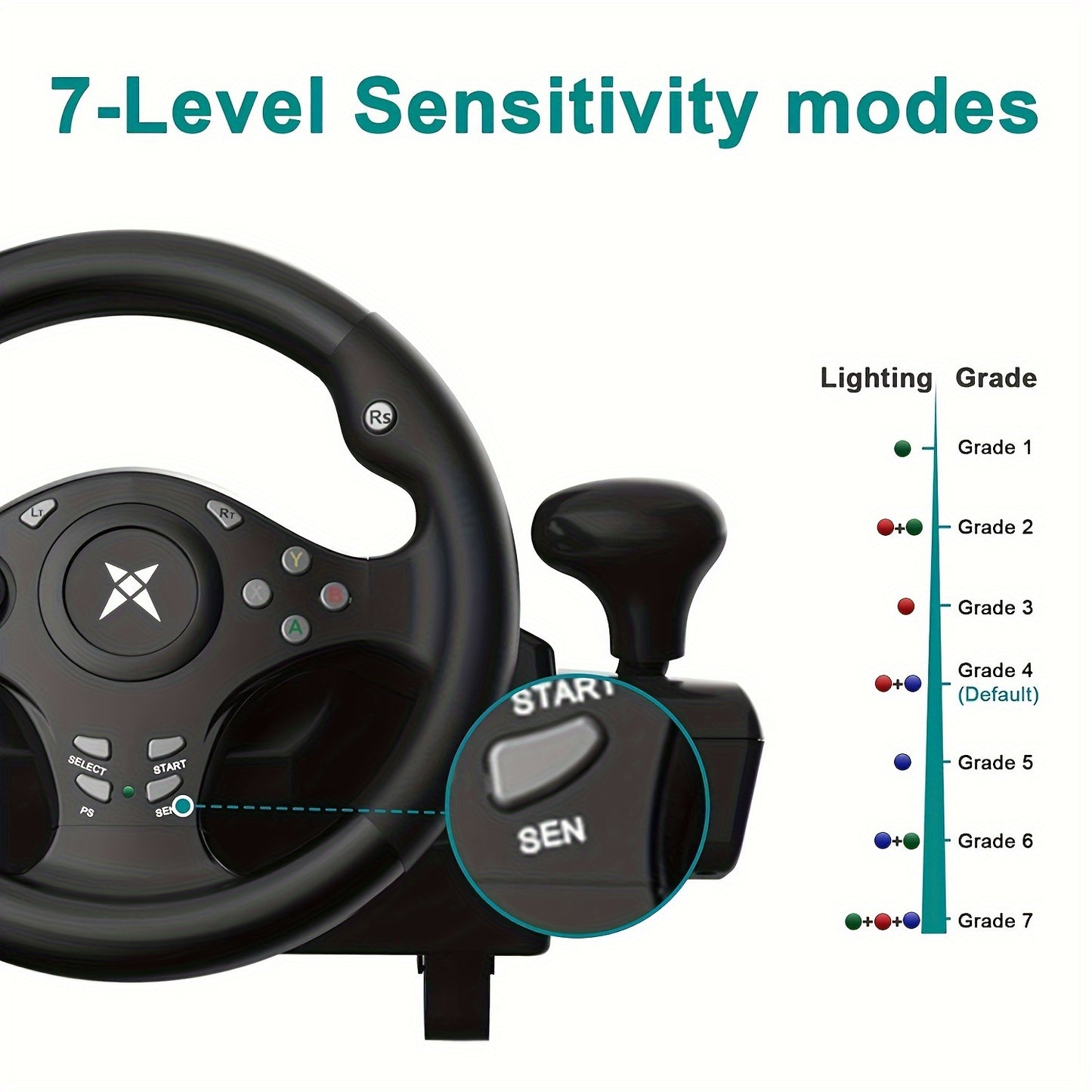 DOYO Game Steering Wheel, 270° PC Racing Steering Wheel, Xbox Steering Wheel And Pedals, Vibration Feedback, Driving Simulator Suitable For PS4,PC,PS3,XBOX 360,Switch,XBOX ONE,Android Steering Wheel