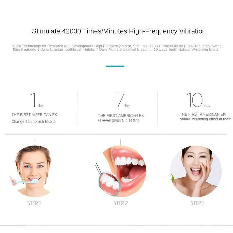 Rechargeable Sonic Toothbrush - Waterproof, Automatic, USB Charging, Replaceable Brush Heads