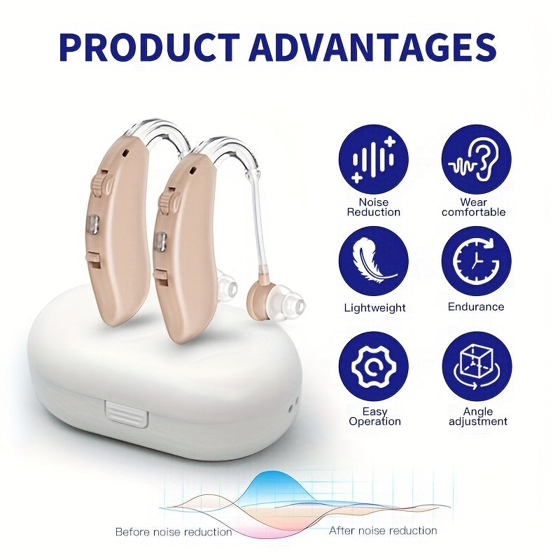 Rechargeable Hearing Aid with Intelligent Noise Reduction - BTE Style