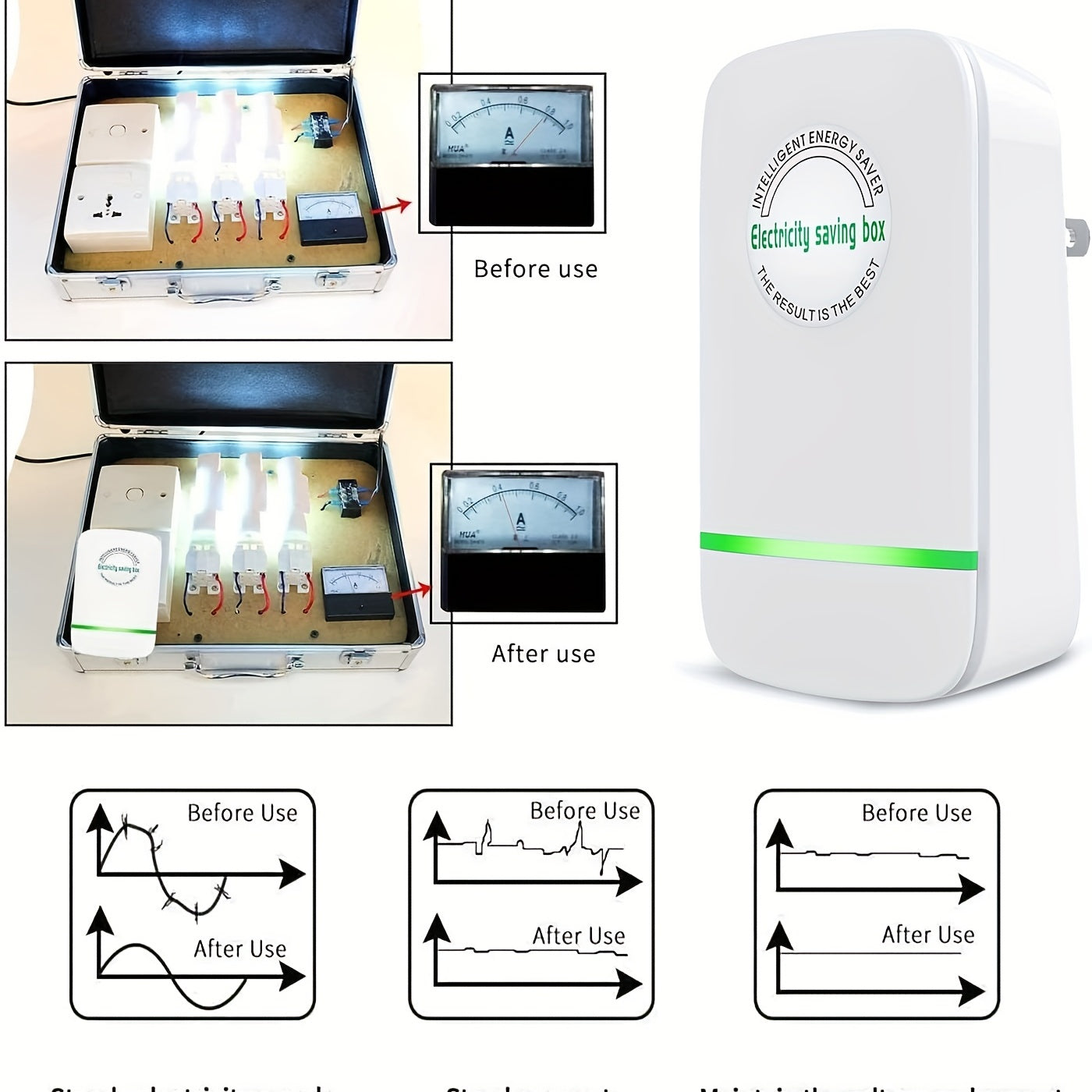 Ahorro de energía, ahorro de energía, ahorro de energía para el hogar, caja de ahorro de electricidad, dispositivo de mercado de oficina para el hogar, enchufe inteligente eléctrico de EE. UU. 90V-250V 30KW, blanco, 1 paquete