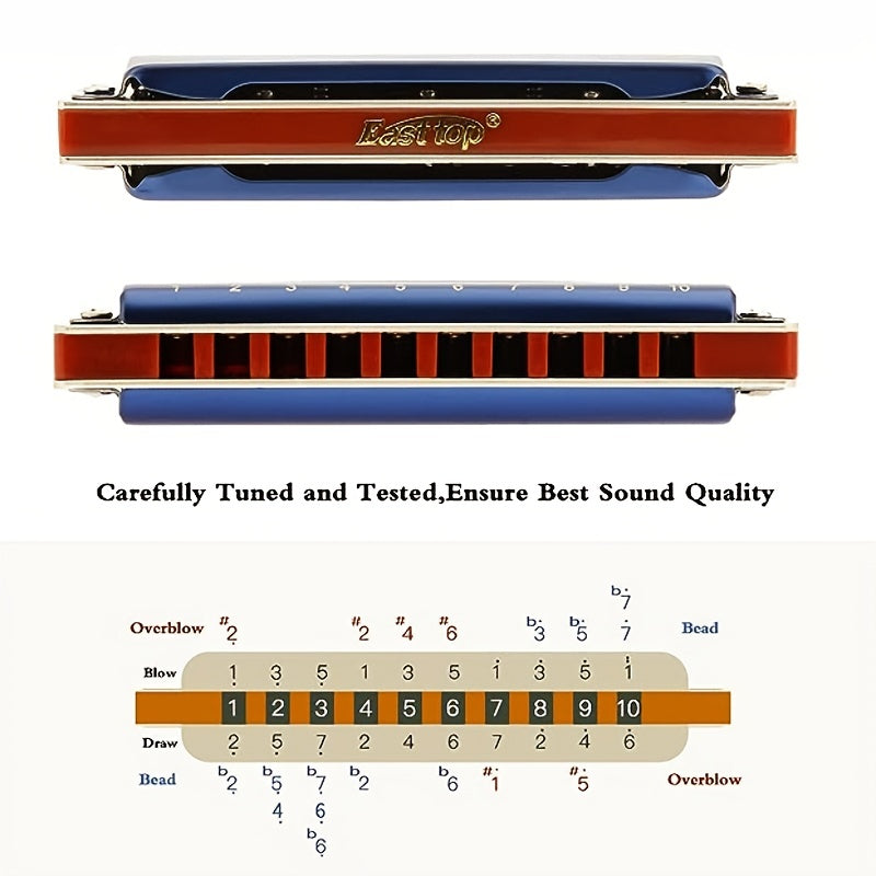 East Top Harmonica: 10 Holes, 20 Tones, Key Of C - Perfect For Professionals, Beginners & Students!