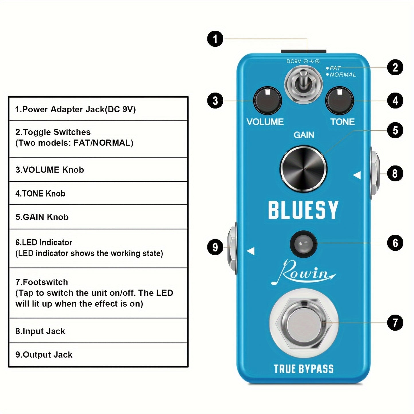 Electric Guitar\u002FElectric Bass Effects Classic Blues Overload Effect Pedal Bluesy Overdrive Pedal