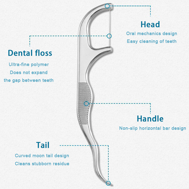 Kit de limpeza dentária profissional de aço inoxidável 7pcs - palitos reutilizáveis, fio dental portátil e limpador de dentes - perfeito para uso doméstico!