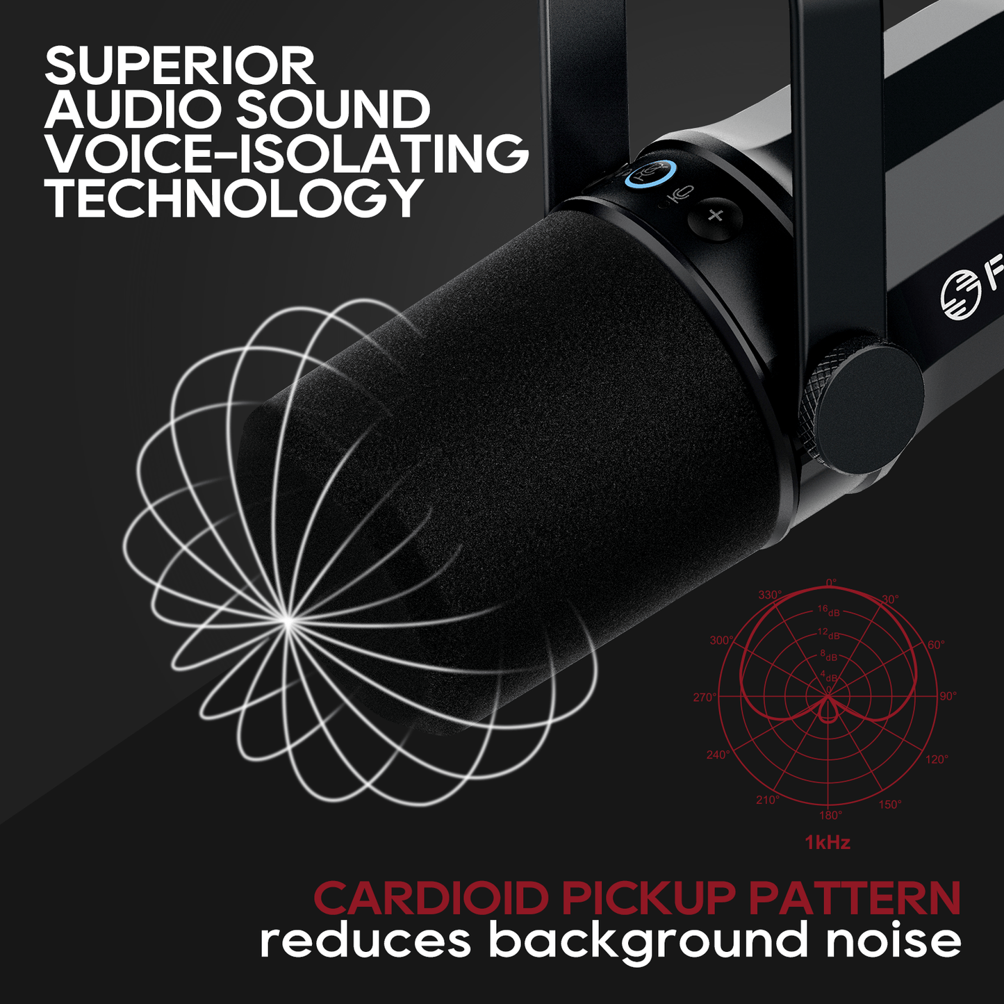 The Ultimate Podcast Microphone: FDUCE SL40 USB\u002FXLR Dynamic Mic with Built-in Headset & Soundproofing!