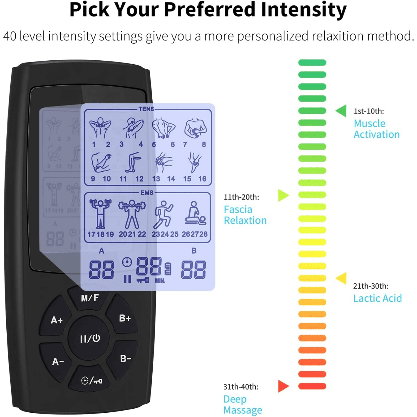 1 unid decenas EMS unidad 28 modo 40 intensidad estimulador muscular para terapia de alivio del dolor, doble canal recargable decenas máquina