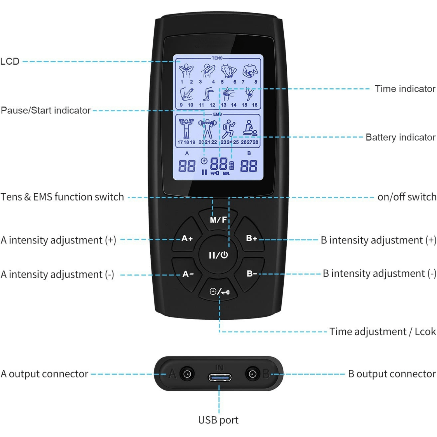 1pc unidade TENS EMS 28 modo 40 estimulador muscular de intensidade para terapia de alívio da dor, máquina recarregável de canal duplo DEZENAS