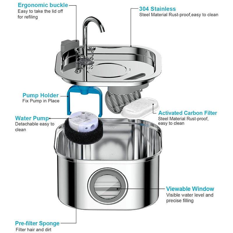 108oz\u002F3.2L Large Capacity Pet Water Fountain, Stainless Steel Ultra Quiet Cat Water Fountain, USB Rechargeable Automatic Cat Water Dispenser With Water Level Window