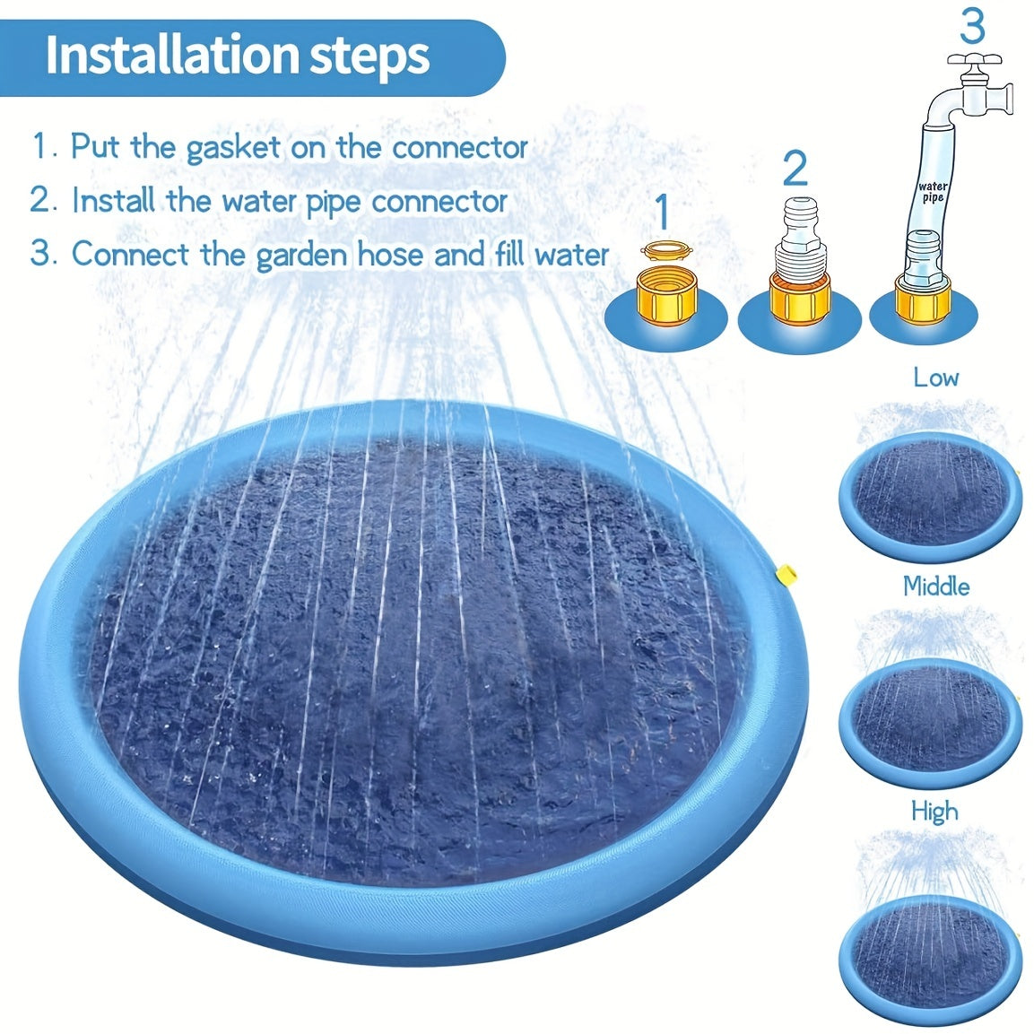 1 Stück Faltbare Haustier Spray Verdickte Pad Hunde bad Pool Verdickt Dauerhafte Badewanne Haustier Sommer Outdoor Wasser Bade versorgung