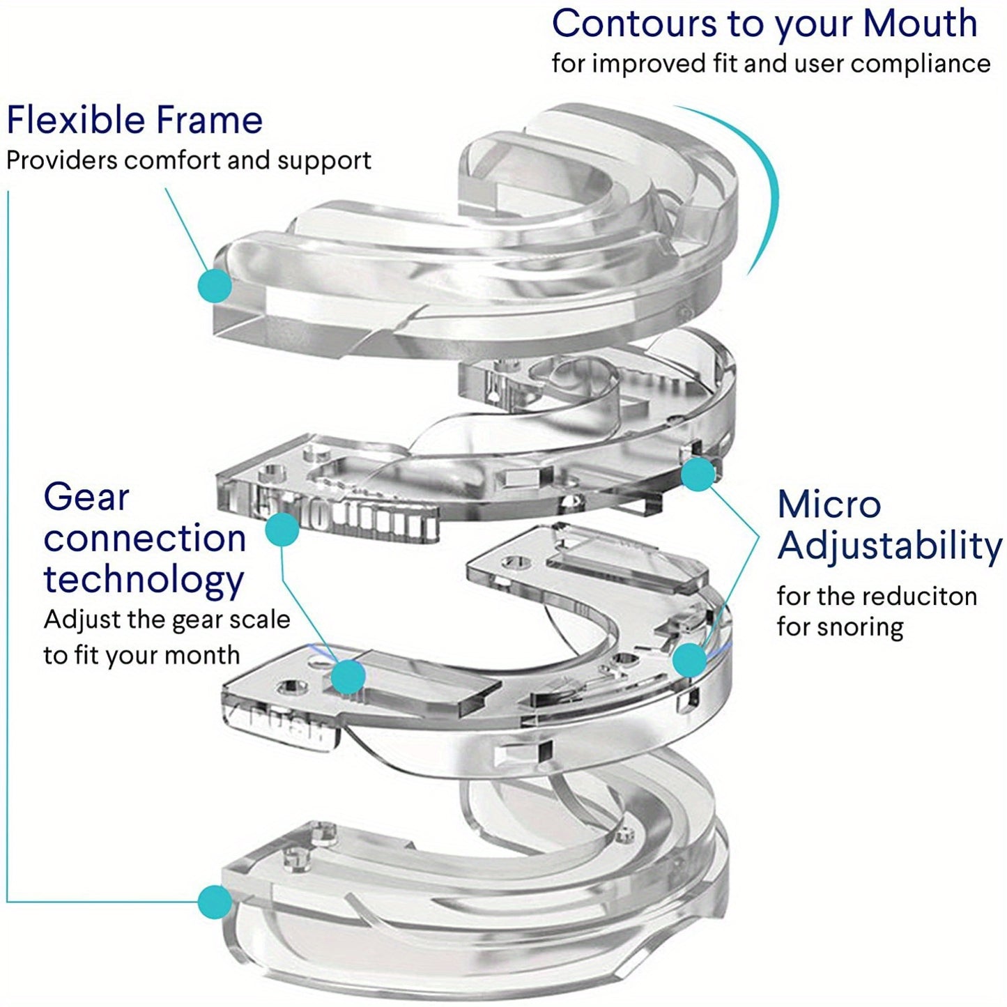 1pc Anti Snoring Bruxism Mouth Guard,  Improve Sleeping Teeth Bruxism, Sleeping Anti Snoring And Apnea Snoring Device, To Stop Snoring