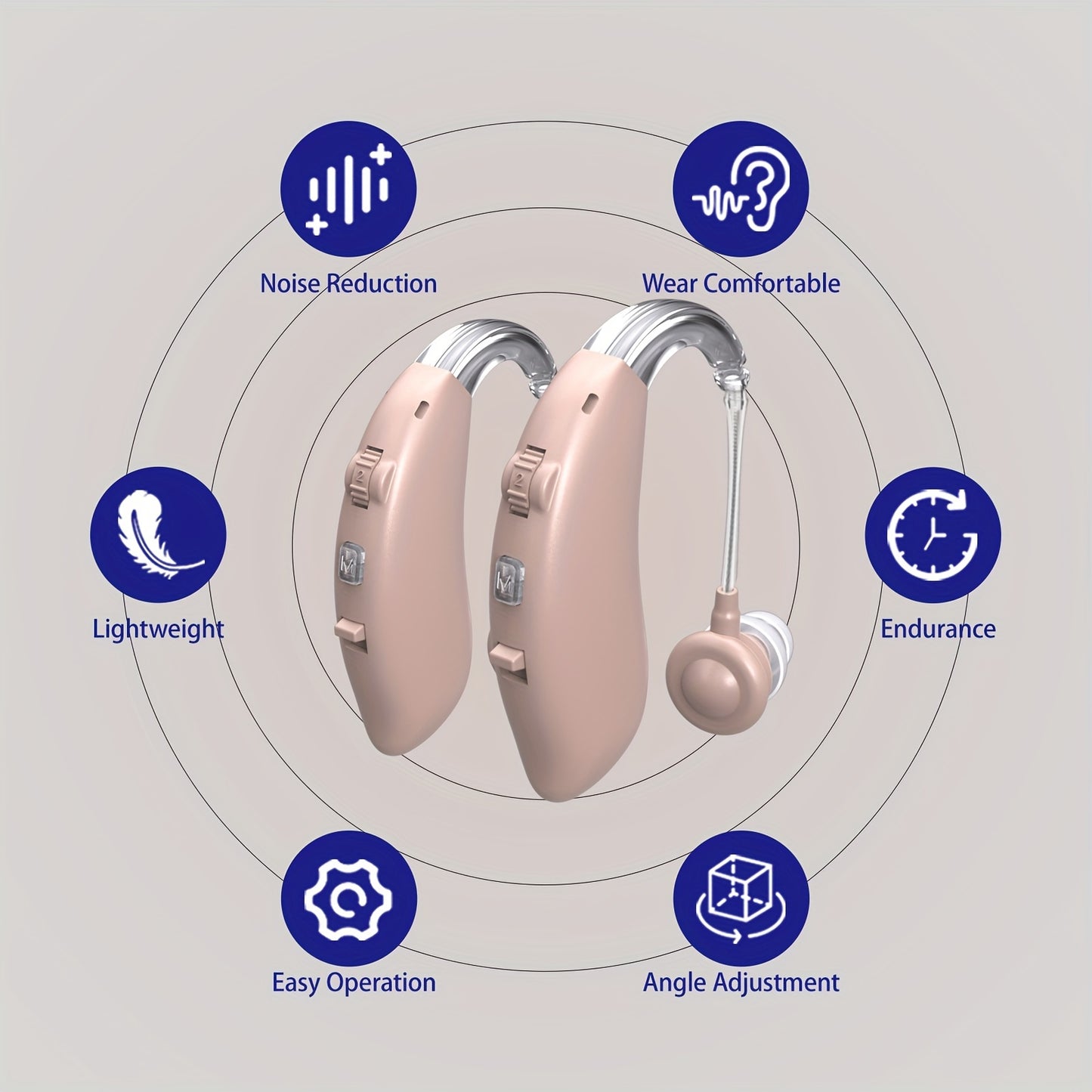 Rechargeable Hearing Aid with Intelligent Noise Reduction - BTE Style