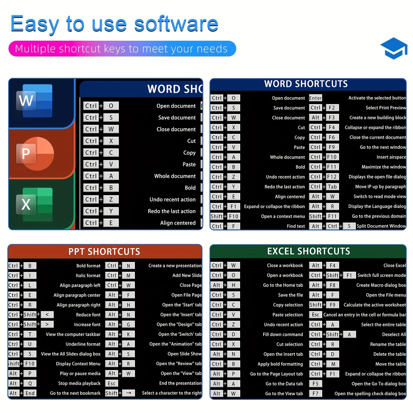 Office Software Word Excel PPT Shortcut Key Mouse Pad Extra Large 31.5x11.81inch Desk Pad