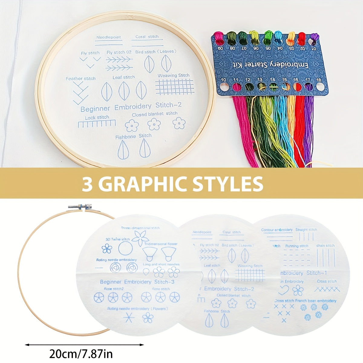 1 Set DIY Embroidery Stitch Kit, Handmade Embroidery Practice Starter Kit, To Learn 30 Different Stitches Hand Stitch Embroidery Skill Techniques For Beginners And Craft Lover Art & Craft Supplies