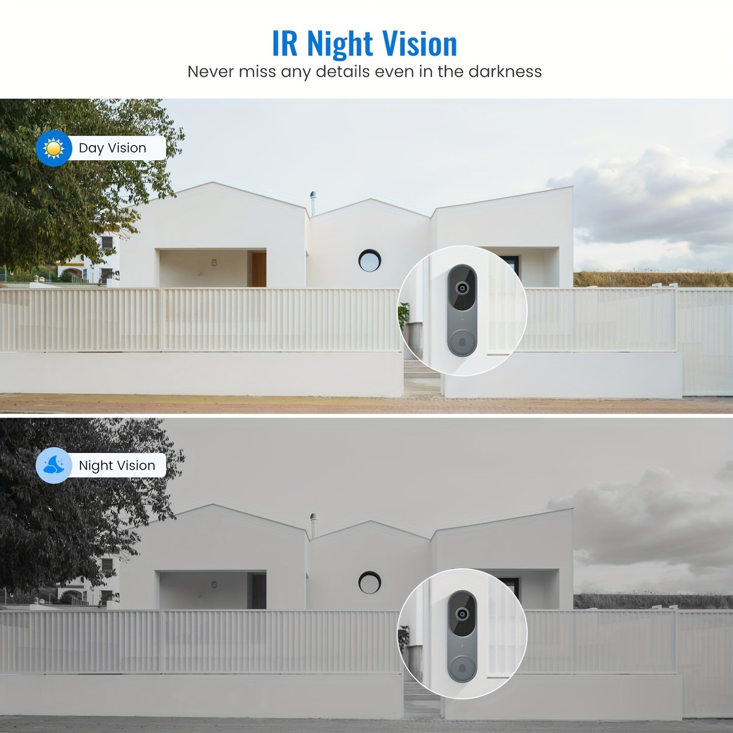 Wired 1080p Security Camera Doorbell, Smart Video Doorbell Camera With Initiative Pre-Event Recording, AI Human Detection, Two-Way Audio, 2.4G WiFi, Night Vision, Cloud Storage, Advanced 1080p AI-Powered Wired Doorbell Camera For Home Security