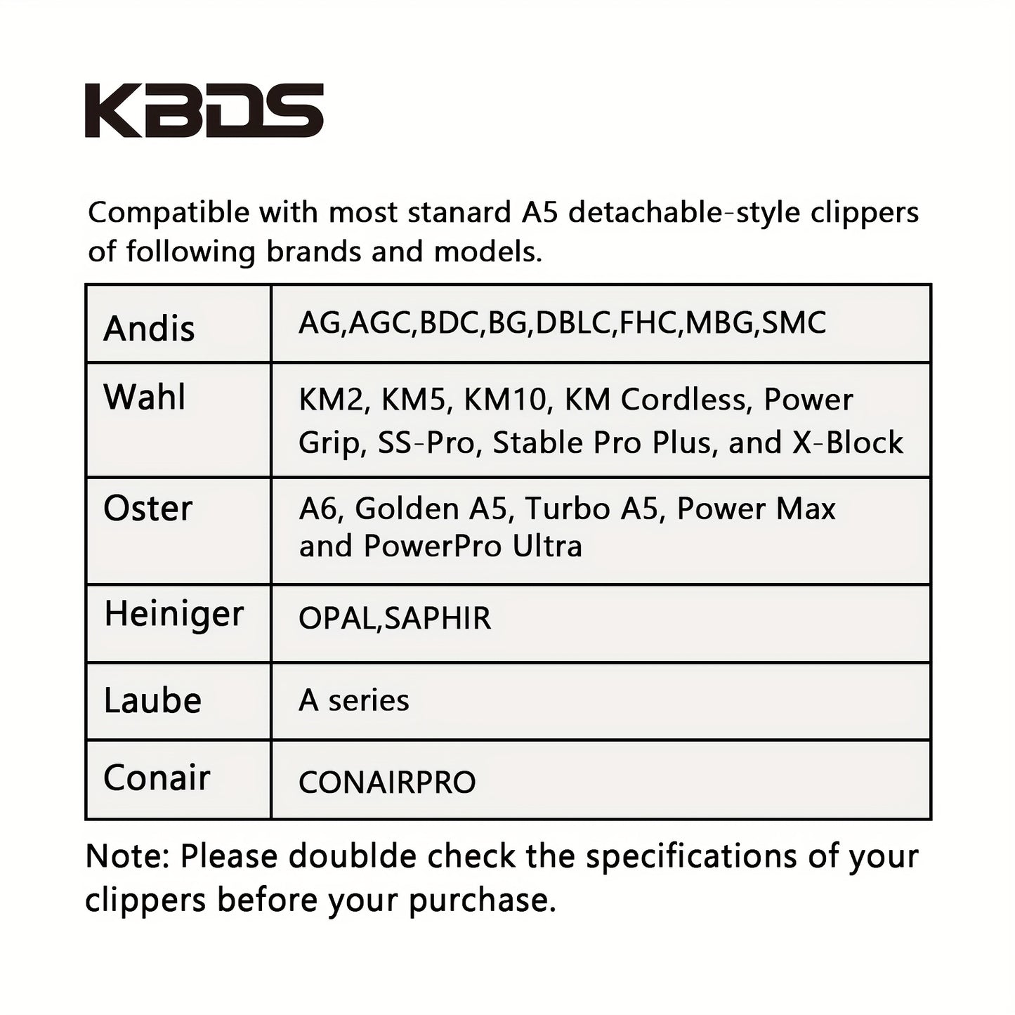 Professional Detachable Blade, KBDS Size 10\u002F7F\u002F5F\u002F4F Detachable Pet Dog Grooming Clipper Ceramic Blades Set,Compatible With Andis,Oster A5,Wahl KM10 Series Clippers,Cut Length 1\u002F16\