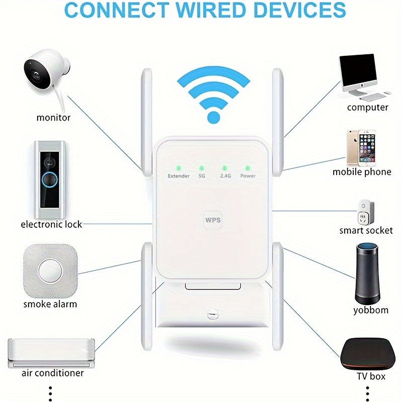 2023 Newest WiFi Extender\u002FRepeater, Covers Up To 9860 Sq.ft And 60 Devices, Internet Booster - With Ethernet Port, Quick Setup, Home Wireless Signal Booster