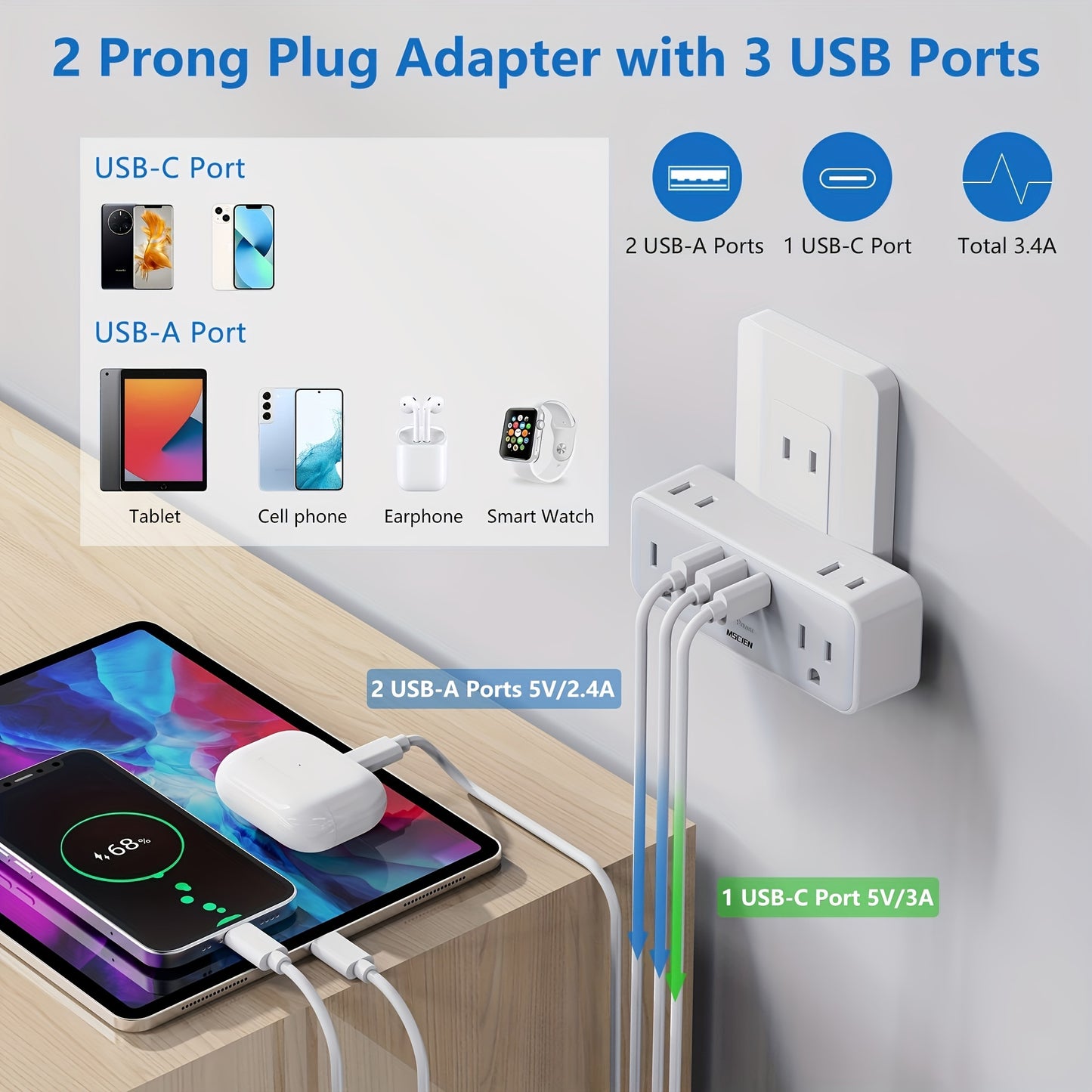 1pc US Plug Prise Murale Avec 2 USB 1 Type-C Ports De Charge, Extension De Prise, Protection Contre Les Surtensions 6 Prises Chargeur Mural Avec Fiche Cachée, Adaptateur De Prise De Voyage, Amérique Japon Chine Mexique (Type A Plug)