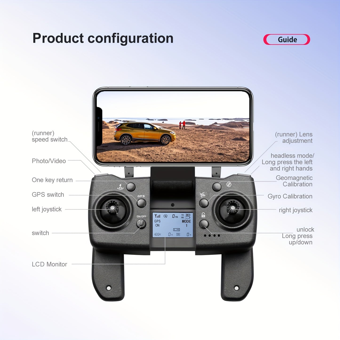 New S135pro  UAV Drone - 5G Signal, Dual WiFi, 1080P Camera, LCD Display, Quadruple Radar Obstacle Avoidance, Extended Flight Time.Perfect For Beginners Men's Gifts And Teenager Stuff