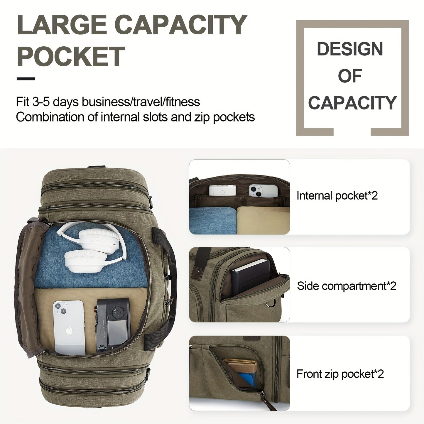 1pc Canvas Travel And Business Trip Luggage Bag, 13.21gal Expandable Luggage Bag, Storage Handbag