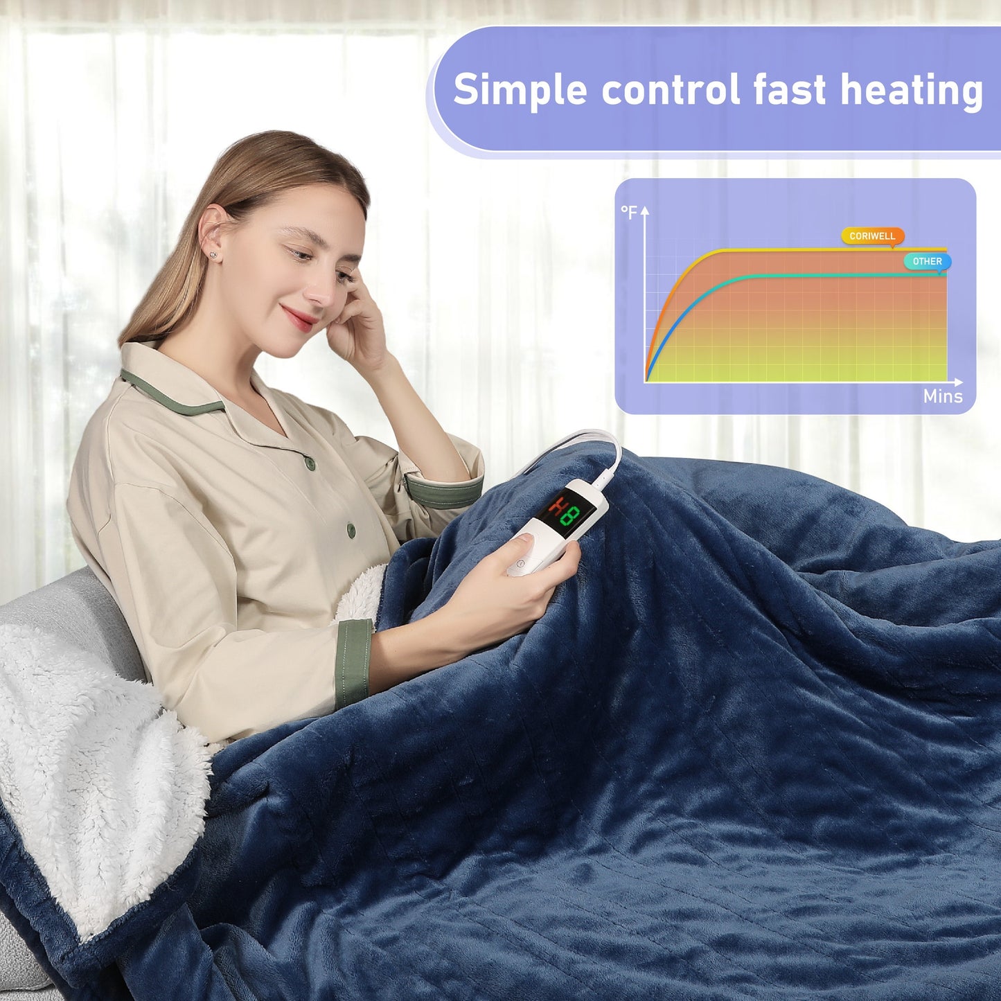 1pc Electric Blanket, Machine Washable, Extremely Soft And Comfortable Heated Blanket, Hand-controlled Electric Blanket For Quick Heating, Best Holiday Gift For Friends And Family, Navy Blue, 100\