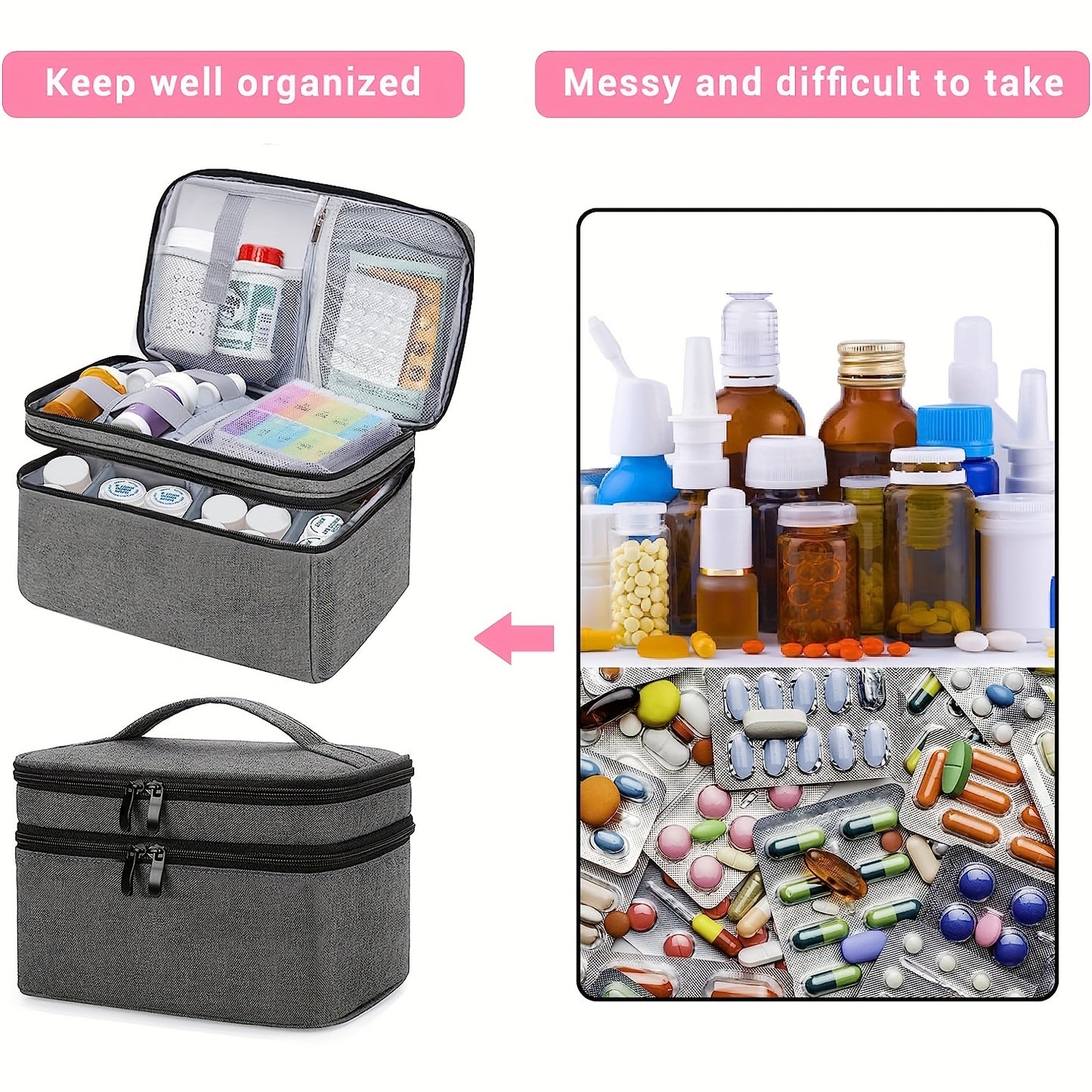 1 peça organizador de medicamentos e bolsa de armazenamento vazia, caixa de primeiros socorros para a família, bolsa organizadora de frascos de comprimidos para medicamentos de emergência, suplementos ou kits médicos, bolsa de remédios com zíper para casa