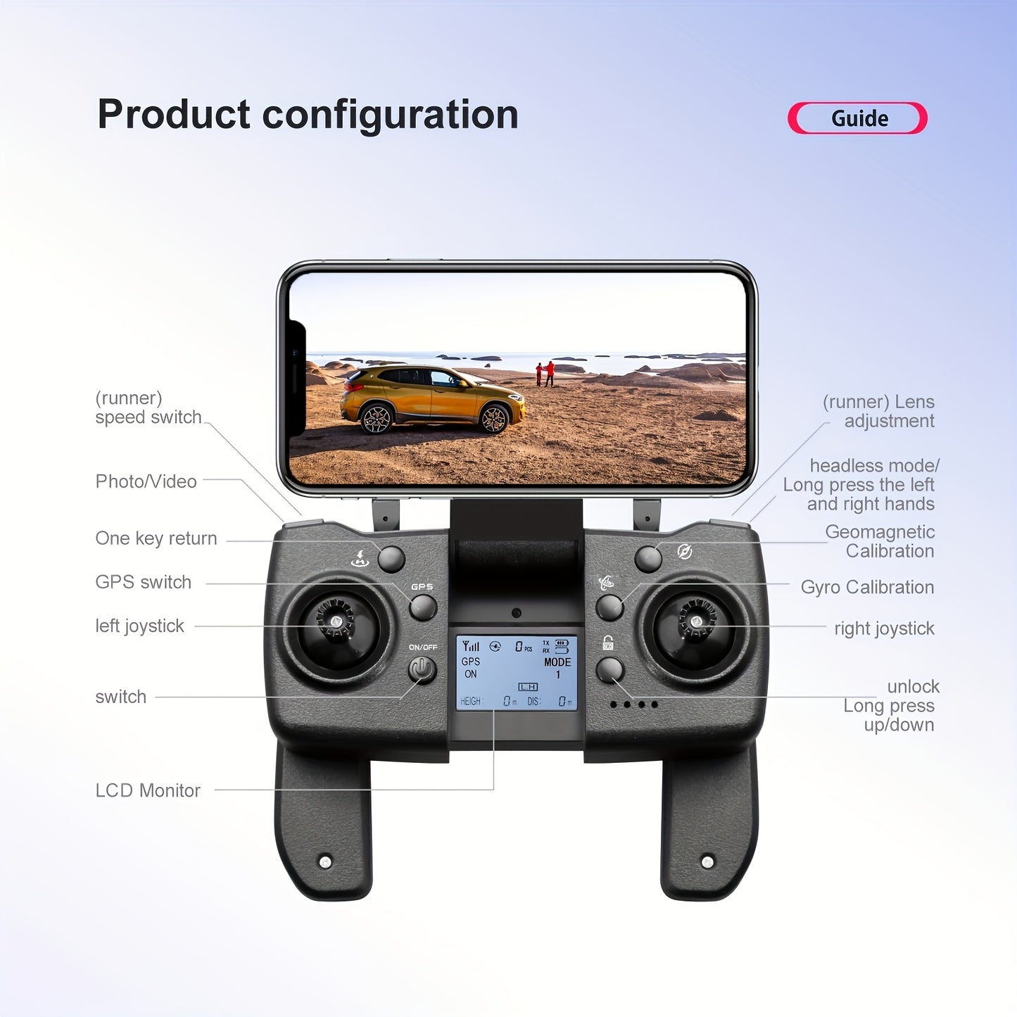 5G Signal, Dual WiFi, 780P Camera, LCD Display - New S135pro UAV Drone With Quadruple Radar Obstacle Avoidance And Extended Flight Time, Perfect For Beginners Men's Gifts And Teenager Stuff