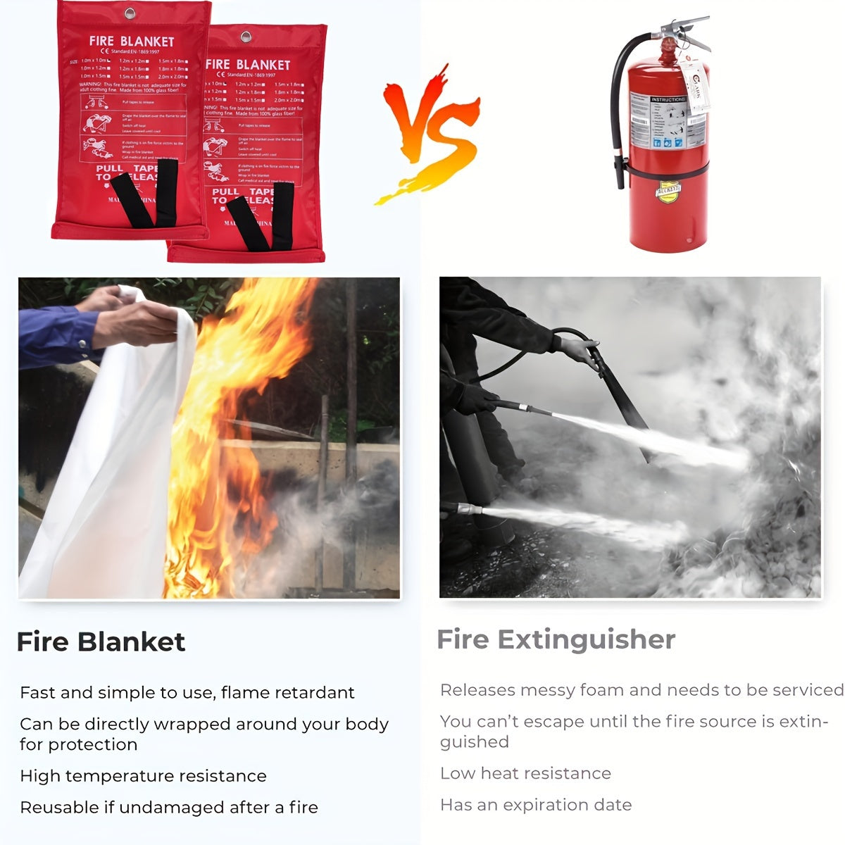 2 Packs Fire Blanket 39''×39'' Fiberglass Emergency Fireproof Gear, Flame Retardant Protection For Home, Kitchen, Camping, Hiking