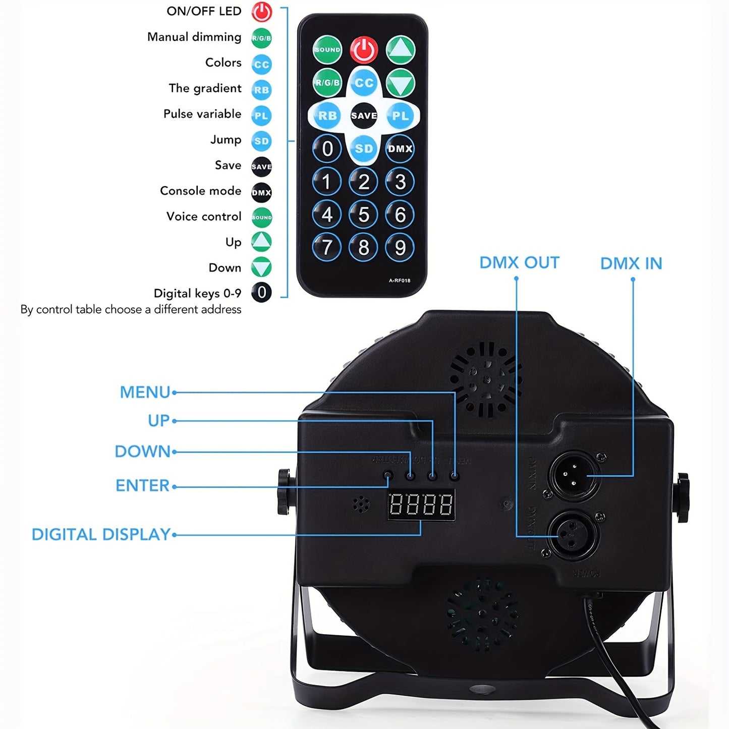 36 luzes de palco LED RGB DJ LED Par Light remoto e DMX controlado por som ativado Uplights de reprodução automática para casamento, aniversário, Natal, férias, show de música, festa de dança, iluminação de palco-1 pacote