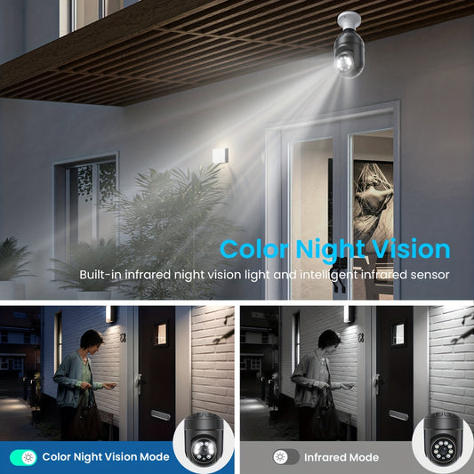 Secure Your Home With AI Human Detection & Tracking - 355° Panoramic Smart Home Surveillance Camera