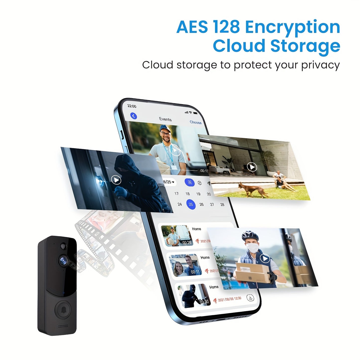 HD Doorbell Camera Wireless, Smart Camera With PIR Motion Detection, Two- Way Audio, Real Time Images, Built-in Light Night Vision, Cloud Storage, Rechargeable Battery 100% Wireless, 2.4 G WiFi Support, Easy To Install