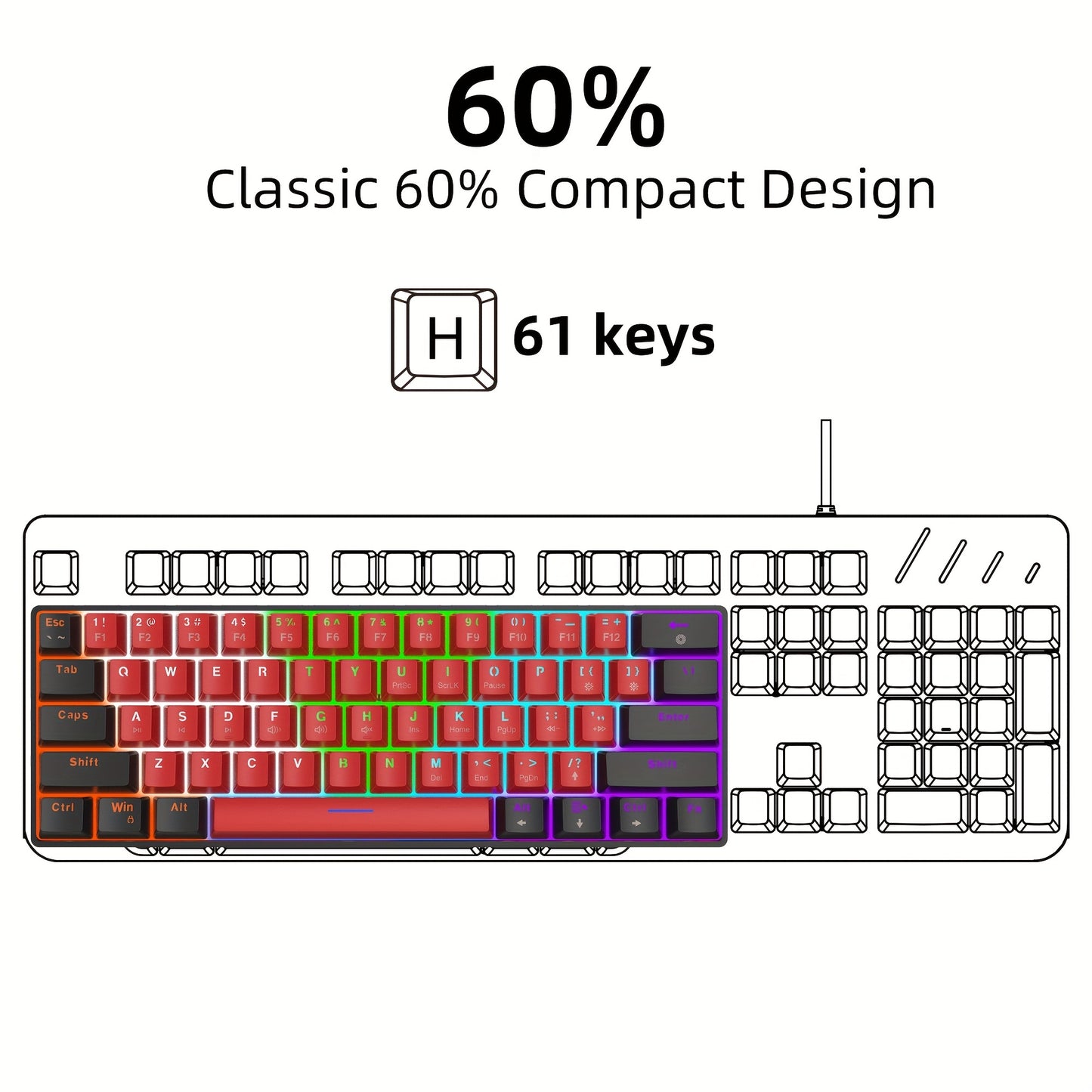 Teclado mecânico Snpurdiri 60% com fio, mini teclado para jogos com 61 teclas vermelhas para PC, Windows XP, Win 7, Win 10 (interruptores preto-vermelho, vermelhos)