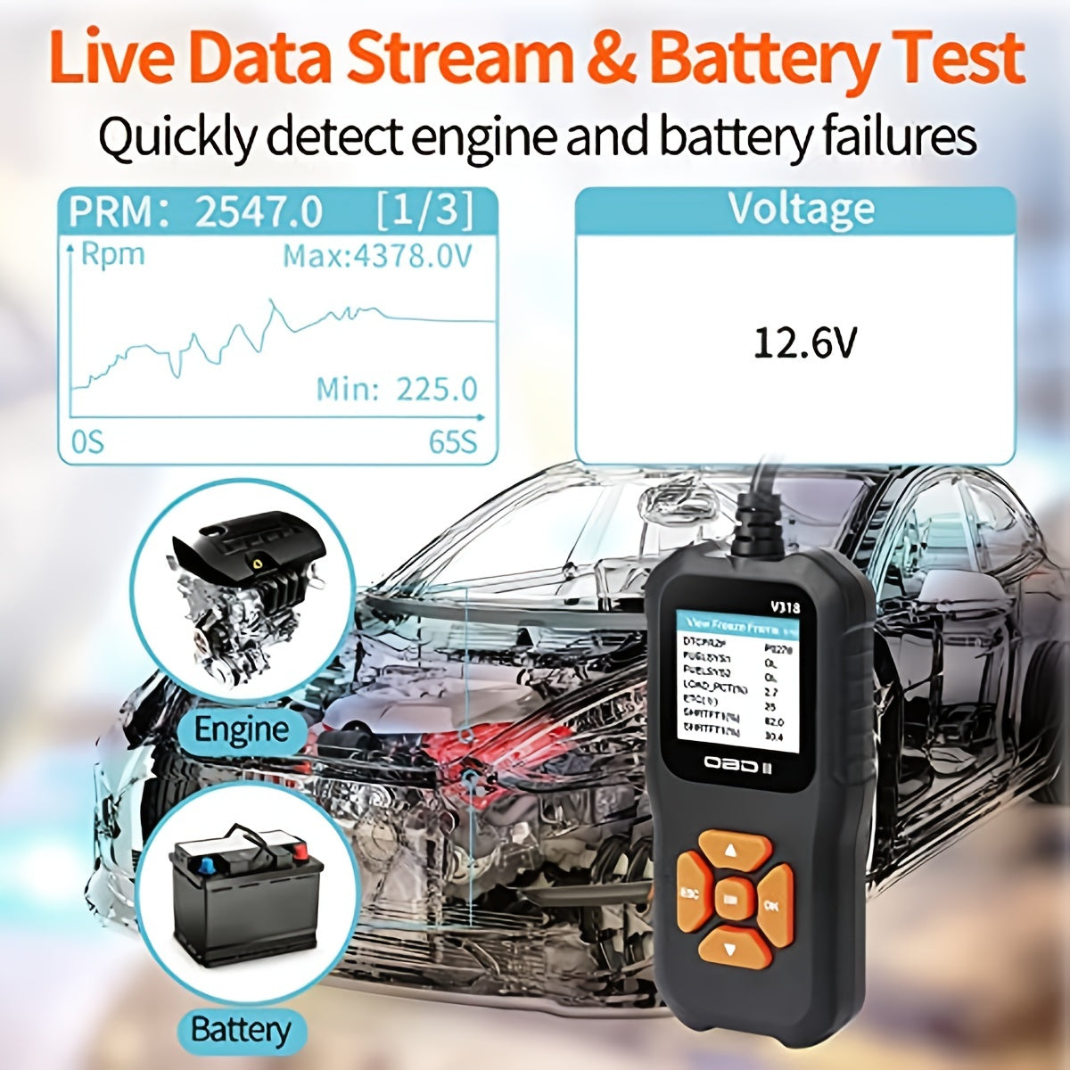 Voiture OBD2 Scanner Vérifier Moteur Lumière Défaut Lecteur de Code Batterie Tension Lire Outil Pour Tous OBD II Protocole Véhicules Depuis 1996 Couleur Écran V318