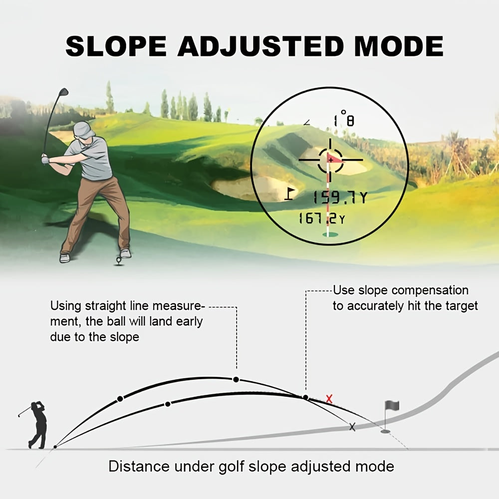 Télémètre de golf de REVASRI avec la vibration de pente et de serrure de Pin, commutateur externe de pente pour le tournoi de golf juridique, télémètres avec le télémètre de laser de la batterie rechargeable 1000YDS