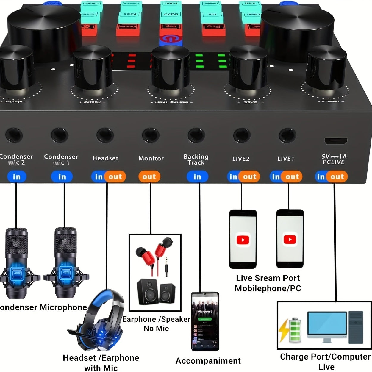 Podcast Equipment Bundle, V8s Audio Interface With All In One Live Sound Card And BM800 Condenser Microphone,Podcast Microphone, Perfect For Recording, Broadcasting, Live Streaming