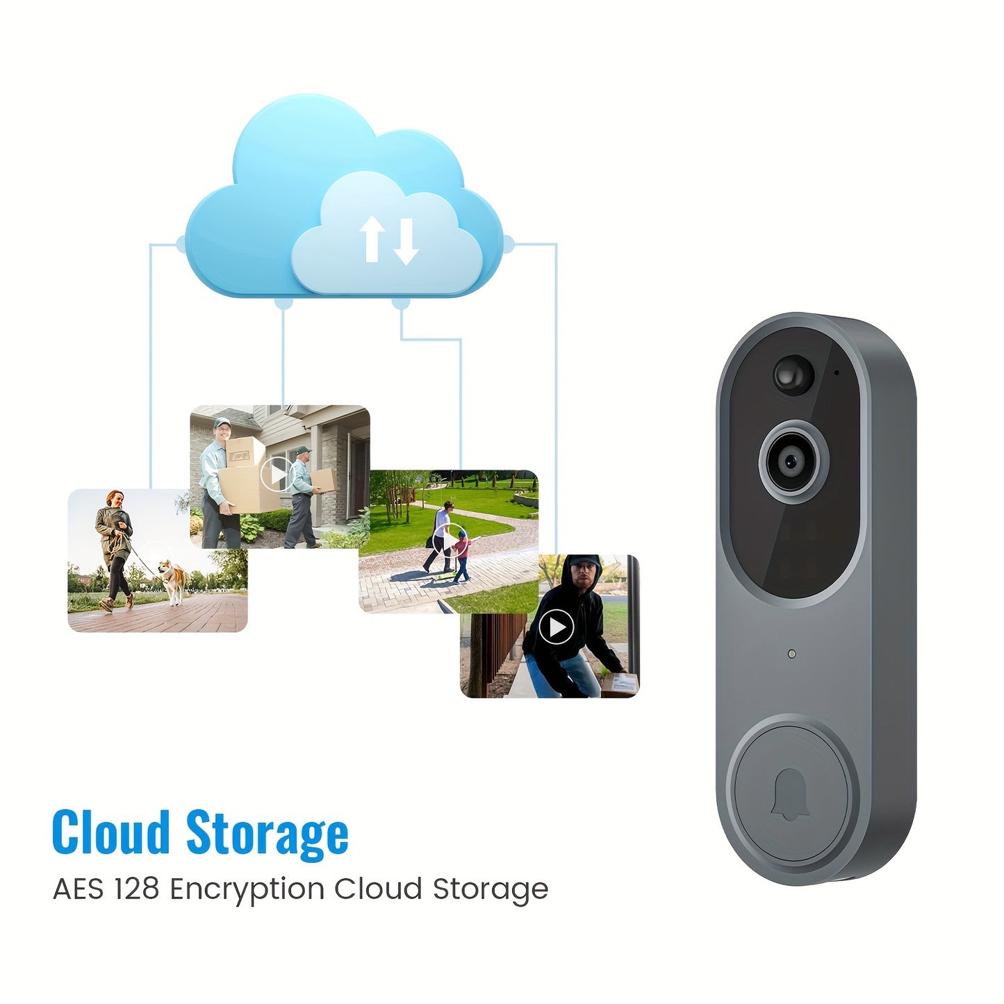 Wireless Smart 1080p AI Doorbell Camera with Chime, Two-Way Audio, AI Human Detection, Night Vision Outdoor Camera, IP65 Waterproof, Battery Rechargeable, 2.4Ghz Wifi, Real-time Alerts, Cloud Storage Service