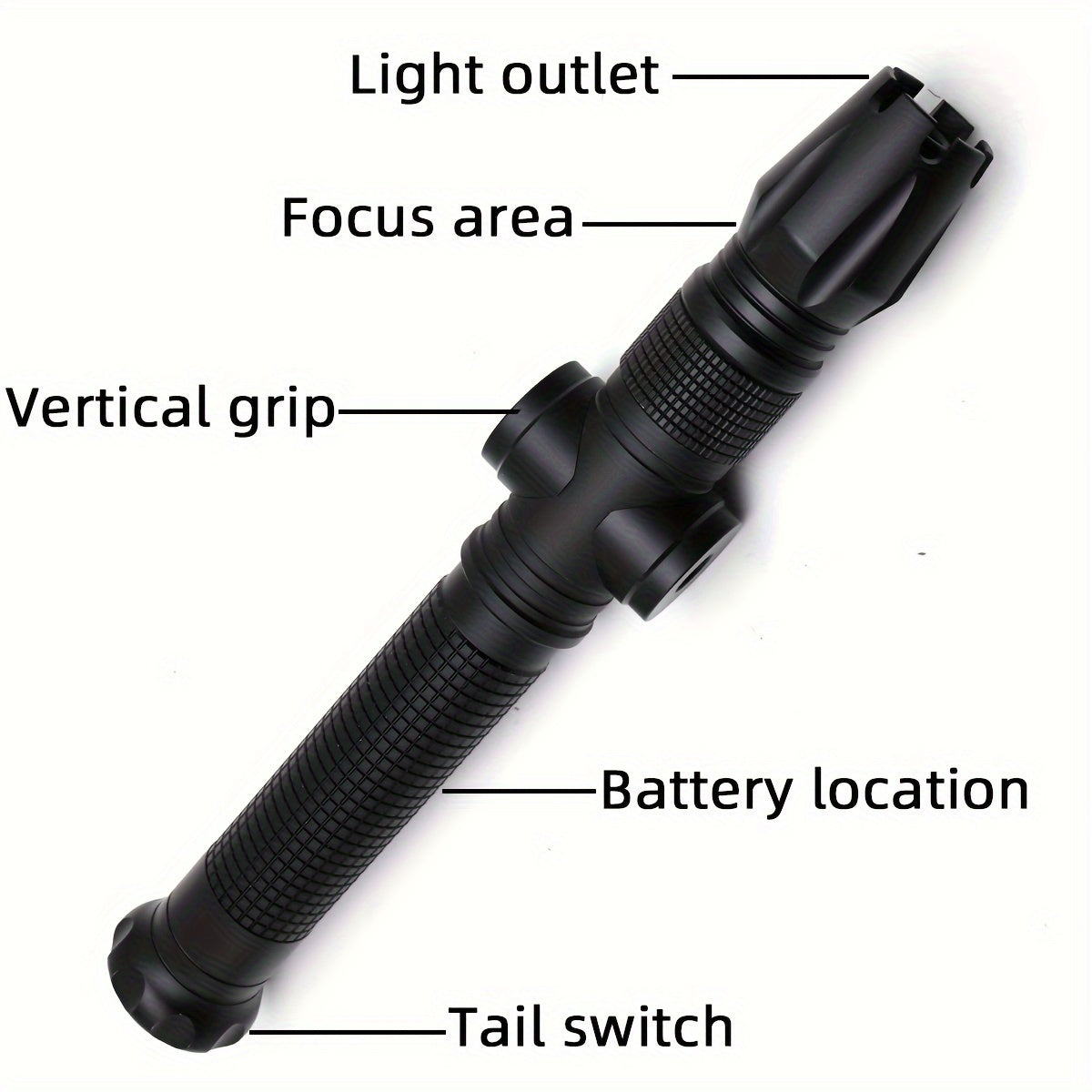 Pointeur laser créatif, adapté à l'indication extérieure, indication d'observation des étoiles, puissante lampe de poche à lumière bleue, avec 5 casquettes étoiles à motifs