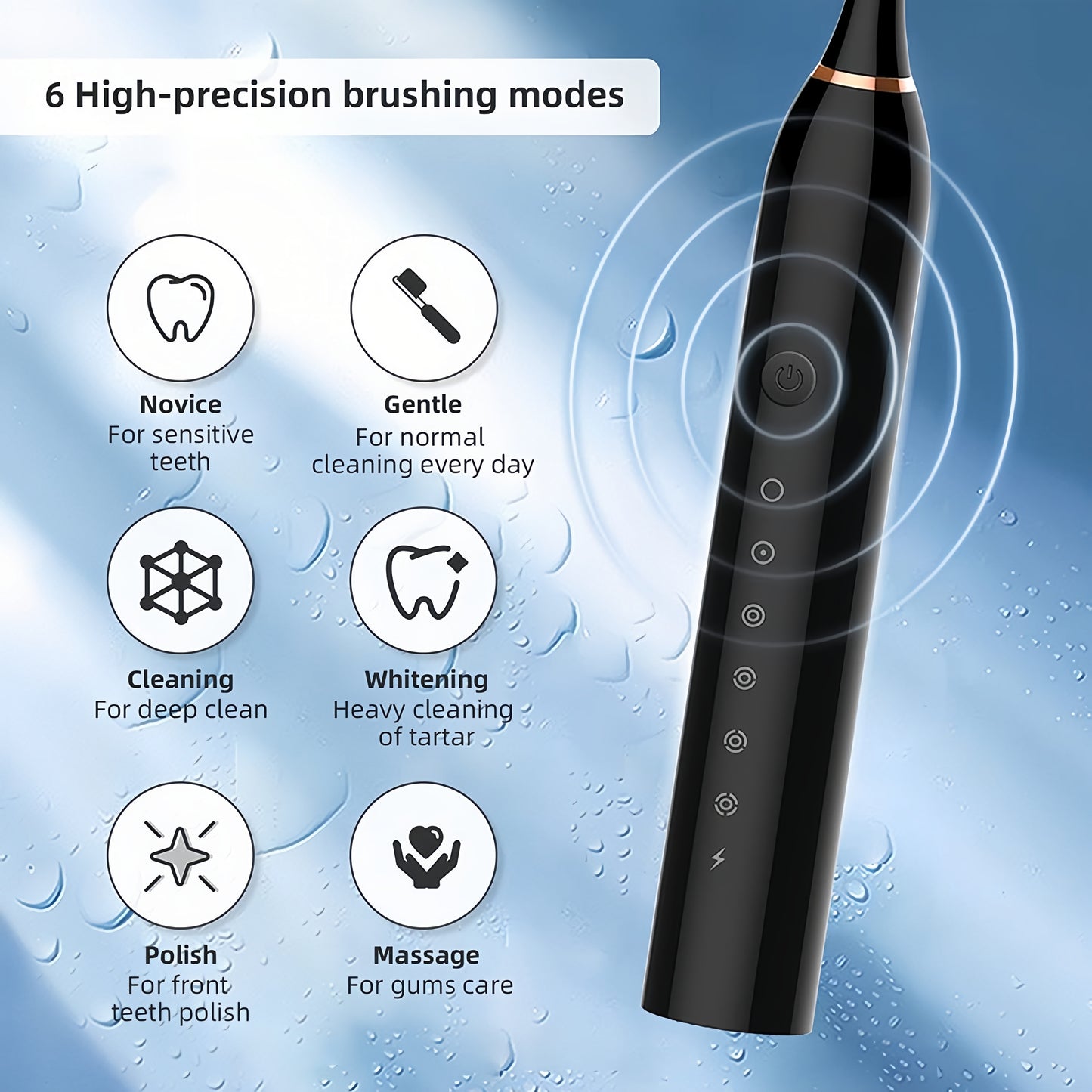 Black Series Ultra Whitening sonic electric Toothbrush - 8 Brush Heads & USB Rechargeable Ultrasonic Tooth Brush – 420000 VPM Electric Motor & Travel Case - 6 Modes Smart Time