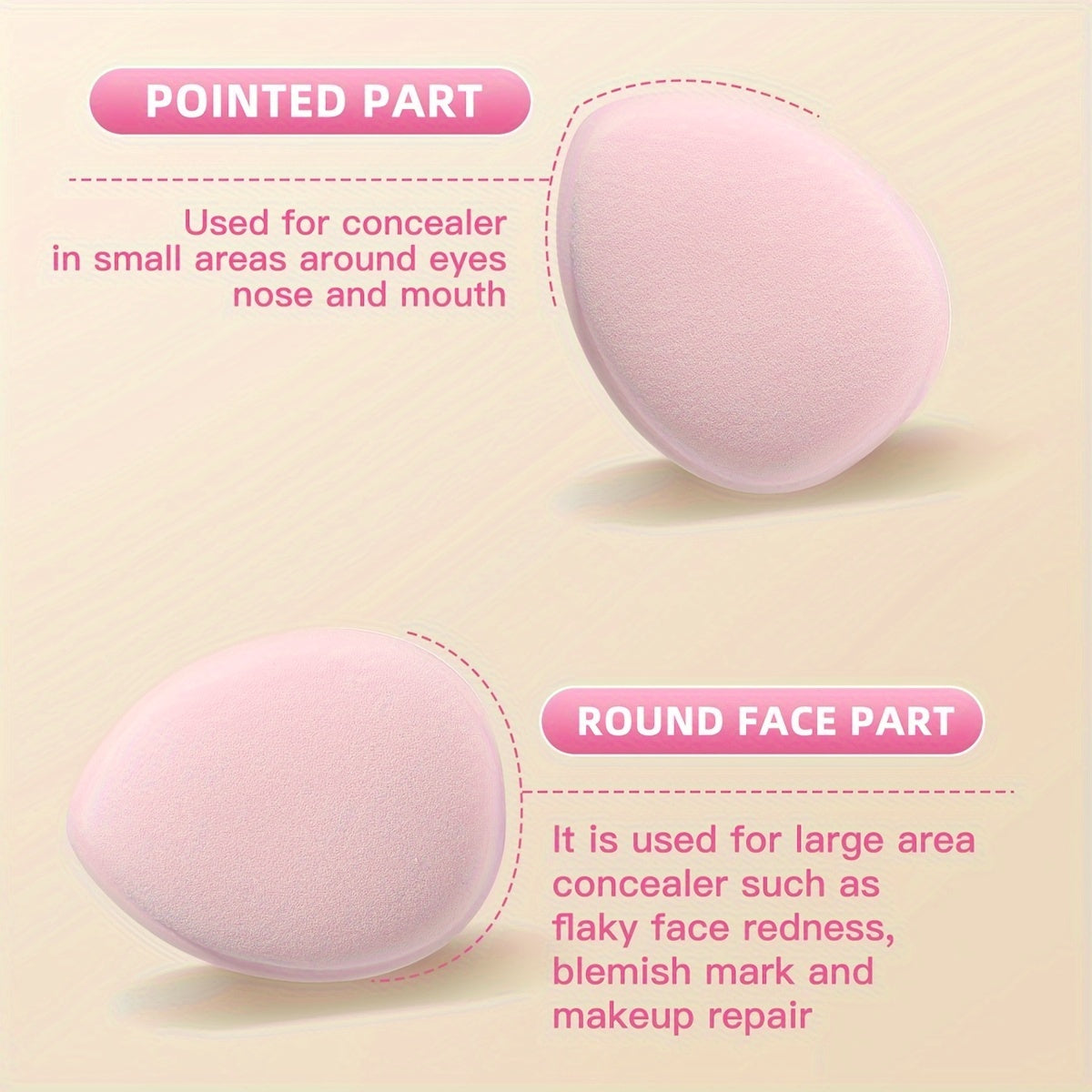 16pcs Makeup Sponge And Make Powder Puffs Set, Cotton Candy Makeup Blender For Face Makeup,Suitable For Cream & Powder Concealer, Loose Powder Makeup Applicator Face Makeup Beauty Tool