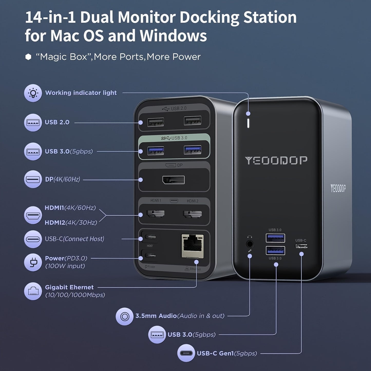 USB C Laptop Docking Station,14-in-1 Triple Display USB C HUB With 4K Dual HD Interface,VGA,USB C PD3.0,RJ45,6 USB And 3.5mm Audio Ports,USB-C Multiport Dock Dual Monitor HD Interface For Windows And More