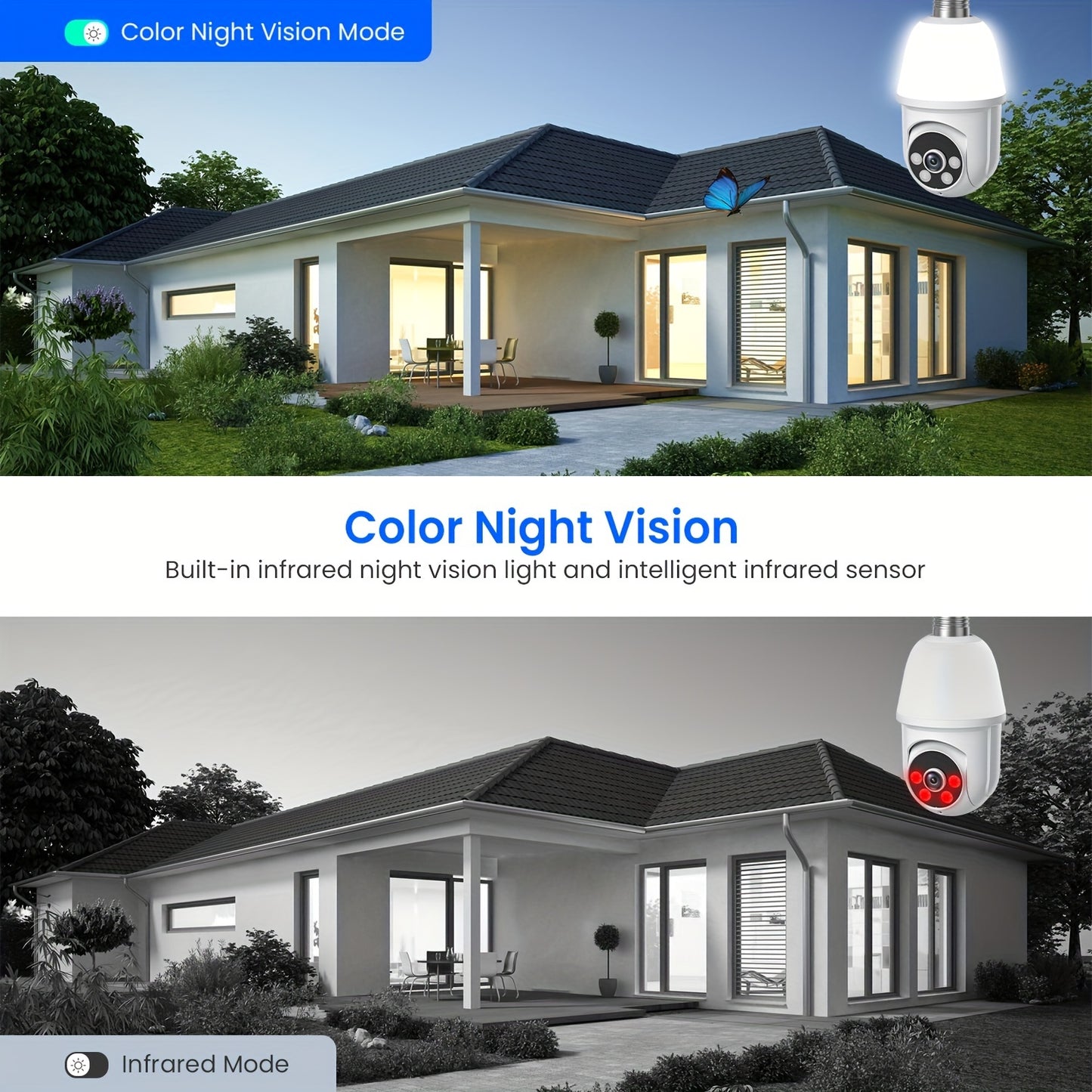 Light Bulb Home Security Camera Wireless Outdoor Indoor WiFi Cameras With Smart AI Human Detection, Instant Alert, Color Night Vision, 355° Pan\u002FTilt Panoramic Surveillance & Two-Way Audio, Based E27