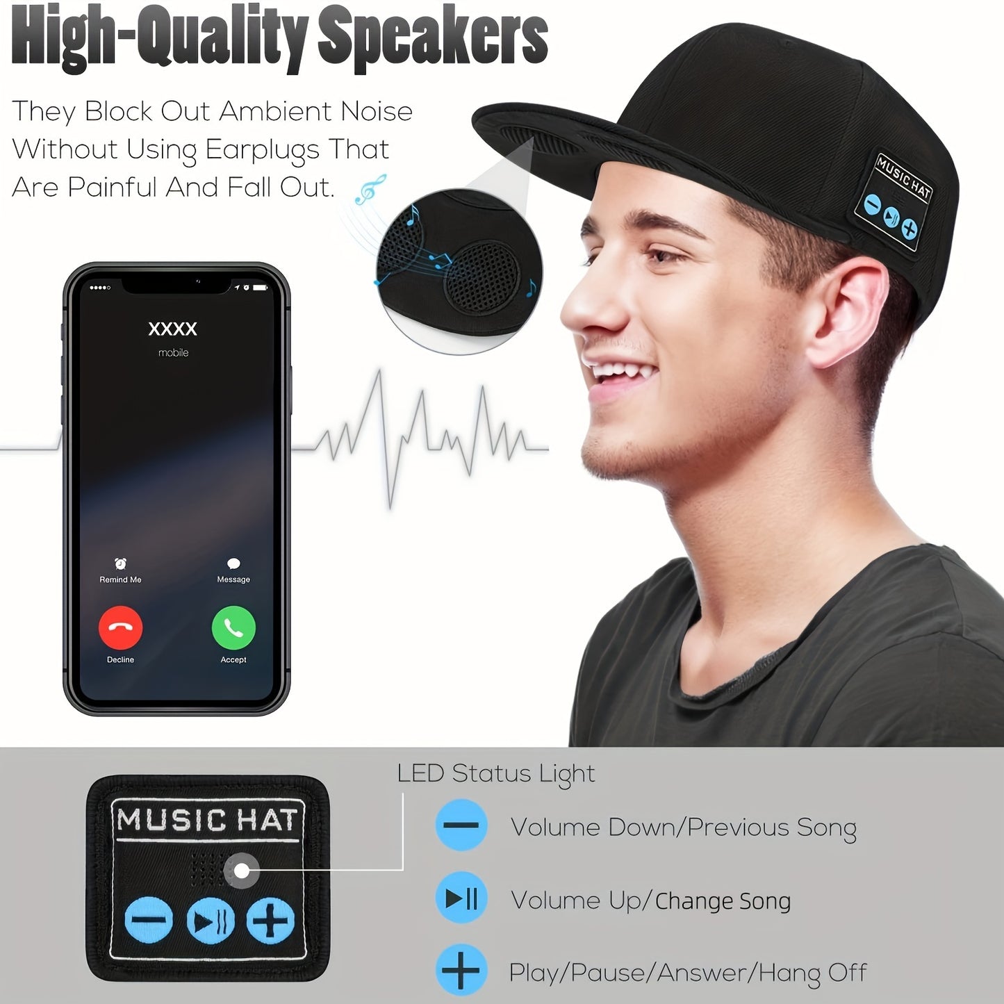 Wireless Smart Speaker Headphone Baseball Cap - The Perfect Birthday Gift for Men, Women, Boys, and Girls!