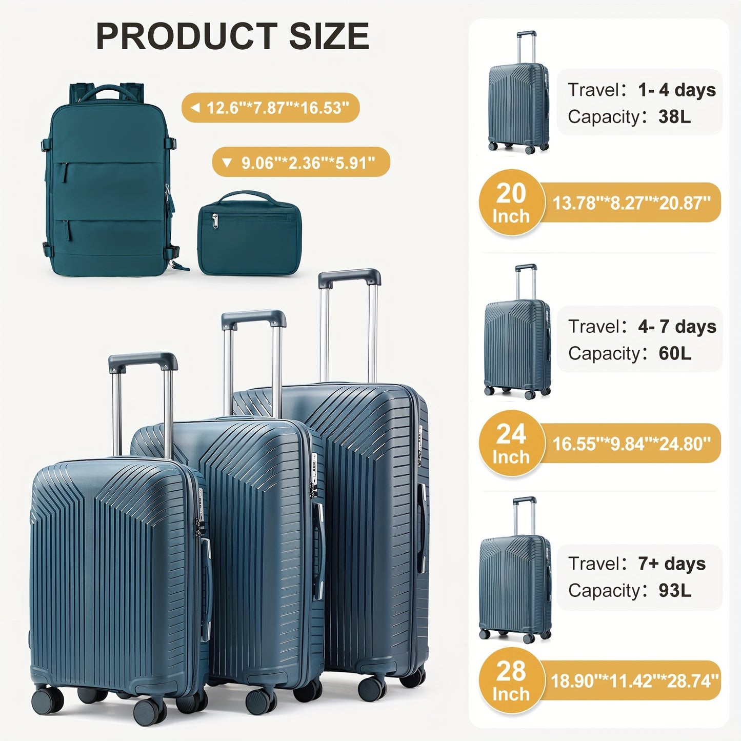 5pcs Travel Luggage Bag Set, Including 3pcs 28\u002F24\u002F20 Inch Hard-Shell Lightweight Suitcase, With Double Spinner Wheels Locks, Casual Zipper Backpack And Toiletry Bag