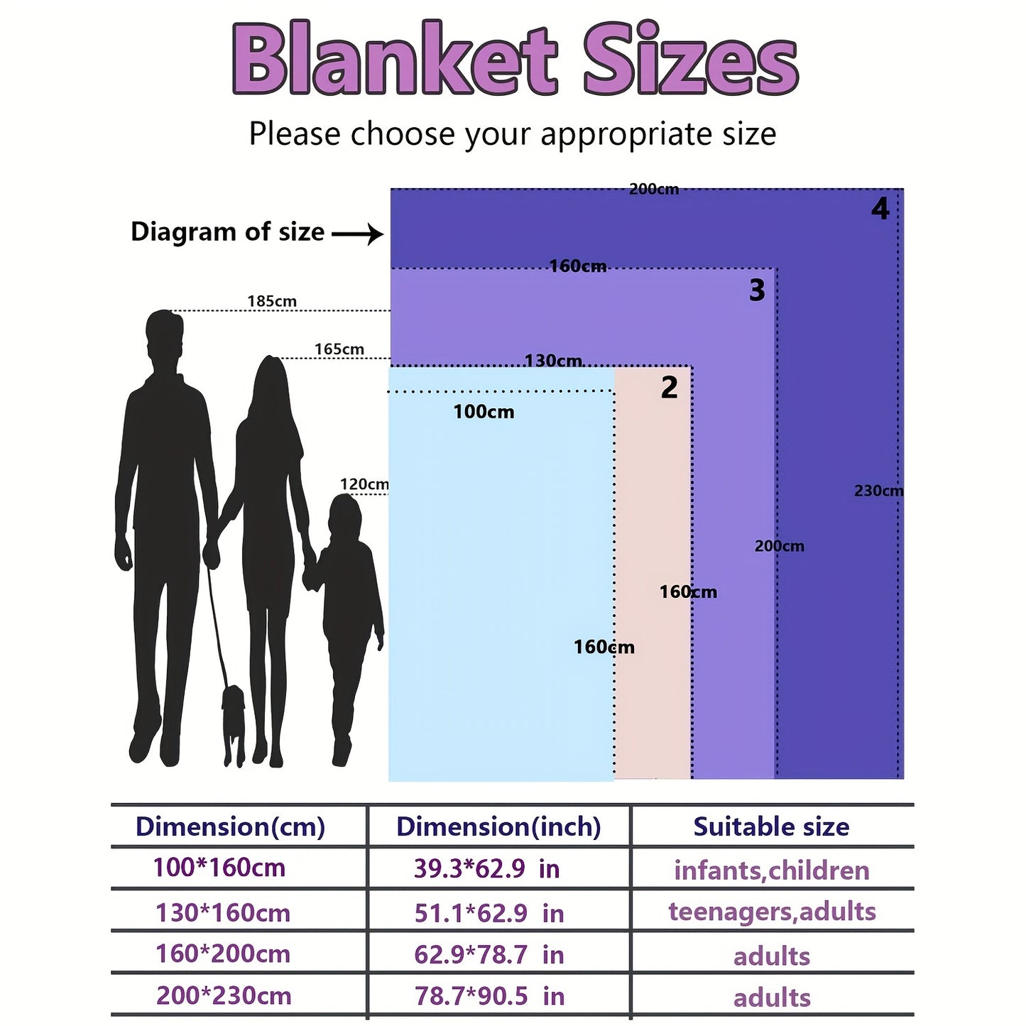 1 Stück doppelseitige Kaninchen-Fleece-Decke, einfarbige Decke, weiche warme Decke Nap-Decke für Couch-Sofa-Büro-Bett Camping-Reisen, Mehrzweck-Geschenk decke für die ganze Saison