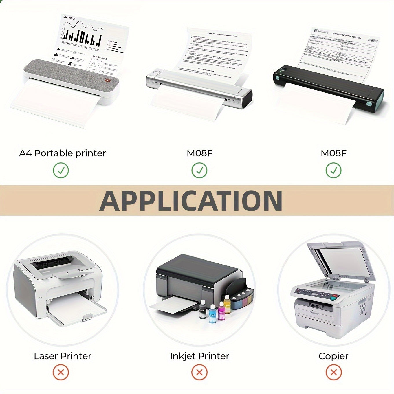 100 Blätter Thermo drucker Papier, A4-Brief, gefaltet, kontinuierlich, perforiert, schnell trocknend für Stift, kompatibel mit ITP01 \ u002FA40 \ u002FM08F \ u002FMT800 Tragbarer Thermo drucker