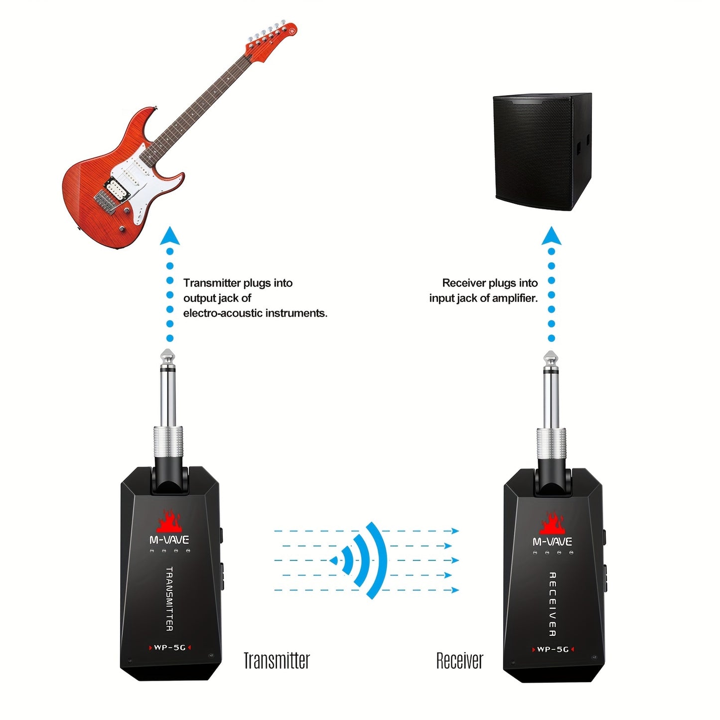 Wireless 5.8G Guitar System Rechargeable Audio Transmitter and Receiver ISM Band for Electric Bass Guitars Amplifier Accessories