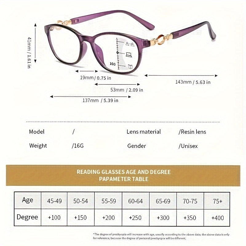 3 In 1 Eyeglasses For Reading Multi-focus See Far And Near Presbyopic Glasses Retro Readers For Women +1.0 To +4.0