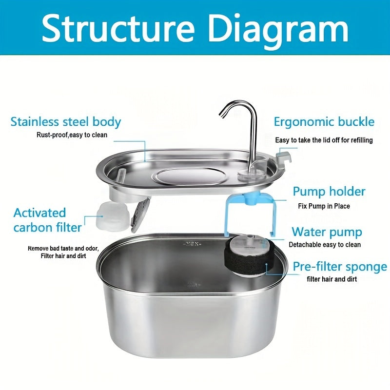 صنبور مياه آلي من الفولاذ المقاوم للصدأ للحيوانات الأليفة-سعة 3.2 لتر للقطط والكلاب-يشجع على الترطيب ويحسن الصحة