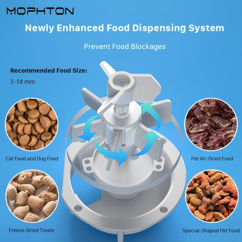 MOPHTON 1.59gal Large Capacity Automatic Dog Food Dispenser, 5G Video Pet Feeder APP Control For Pet Dry Food Feeding, Timer Automatic Dog Feeder With Interactive Voice Recorder Up To 10 Seconds