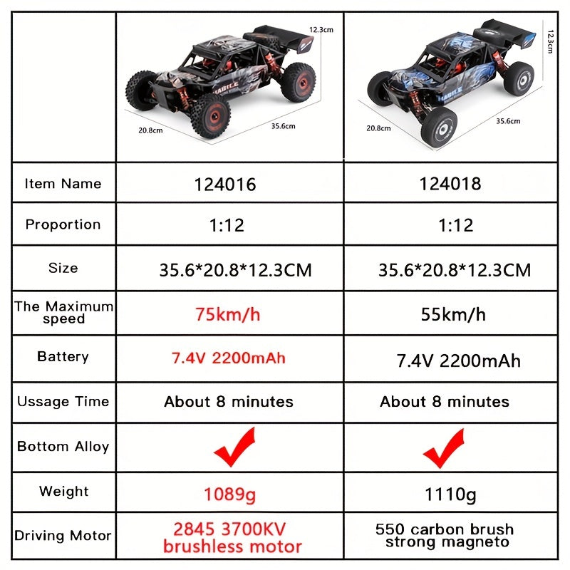 High-Speed RC Car Racing Adventure - WLtoys 124016 124018 Brushless 4WD Off-Road Car, Up To 75 KM\u002FH!